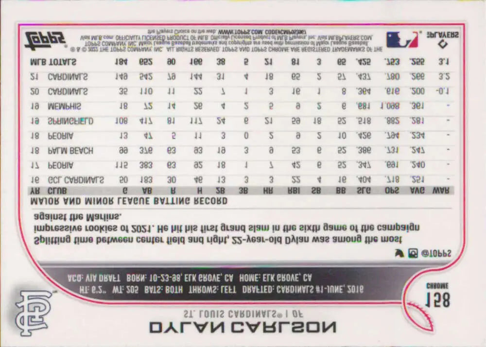 2022 Topps Chrome #158 Dylan Carlson NM-MT St. Louis Cardinals Baseball Card - Baseball Card Single