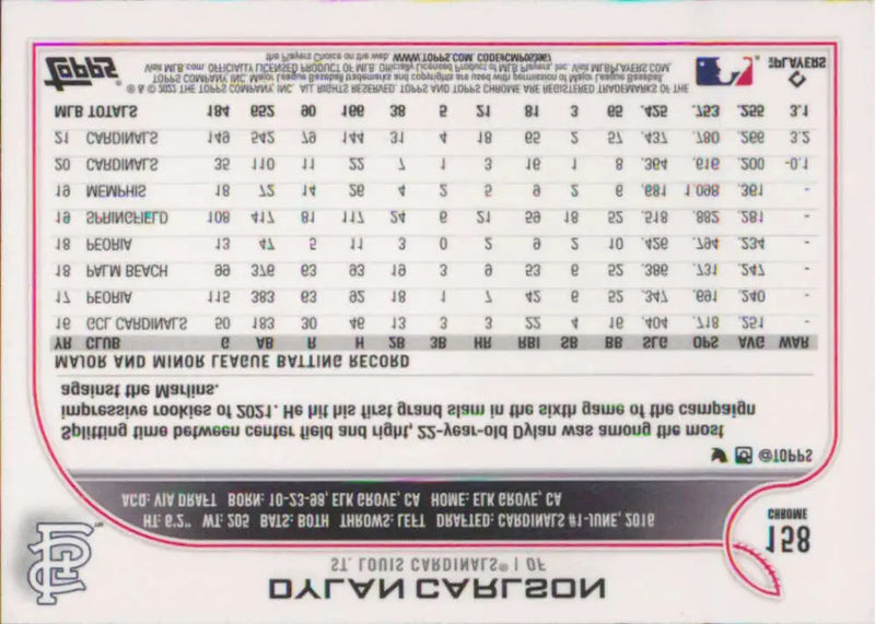 2022 Topps Chrome #158 Dylan Carlson NM-MT St. Louis Cardinals Baseball Card - Baseball Card Single