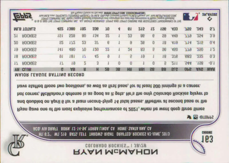 2022 Topps Chrome #163 Ryan McMahon NM-MT Colorado Rockies Baseball Card