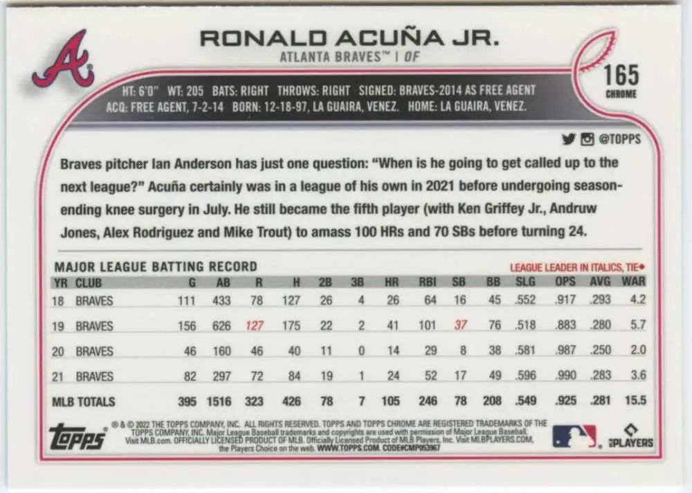 2022 Topps Chrome #165 Ronald Acuna Jr. NM-MT Atlanta Braves Baseball Card - Baseball Card Single