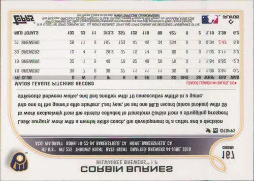 Baseball card back from 2022 Topps Chrome Corbin Burnes original gloss Brewers card