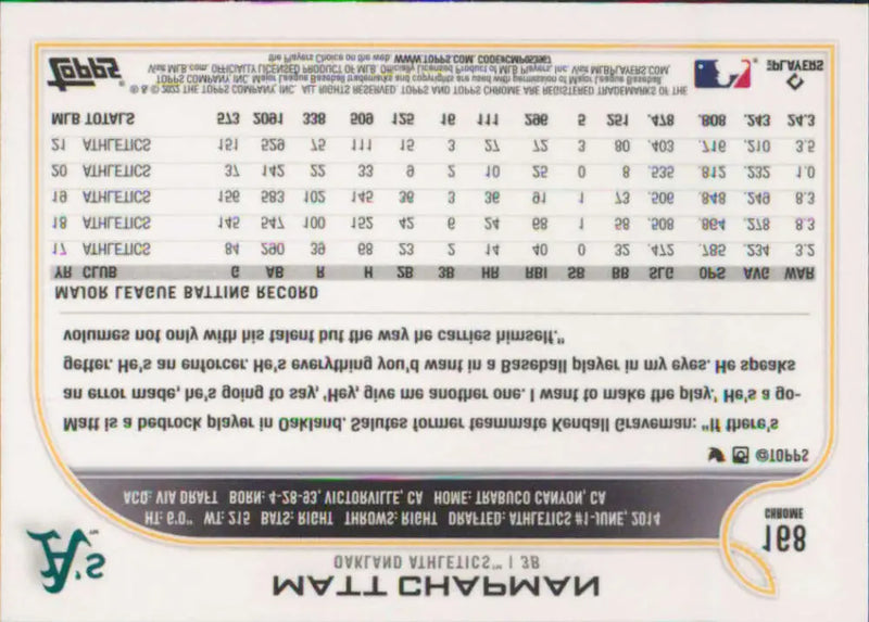 2022 Topps Chrome #168 Matt Chapman NM-MT Oakland Athletics Baseball Card - Baseball Card Single
