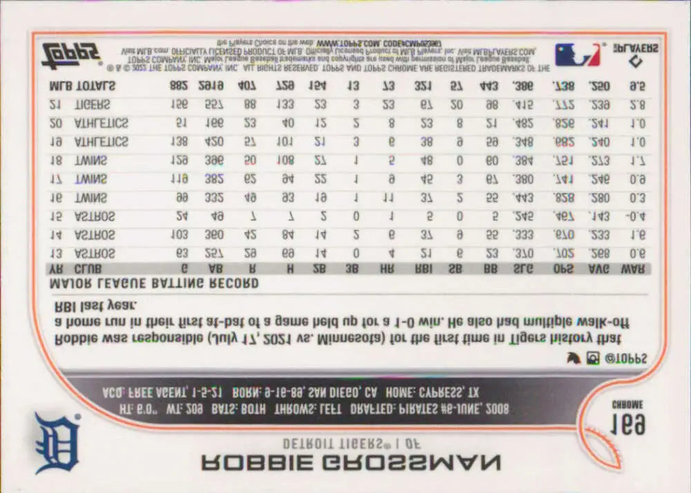 2022 Topps Chrome #169 Robbie Grossman NM-MT Detroit Tigers Baseball Card - Baseball Card Single