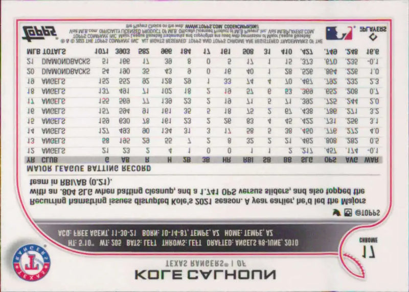 2022 Topps Chrome #17 Kole Calhoun NM-MT Texas Rangers Baseball Card - Baseball Card Single