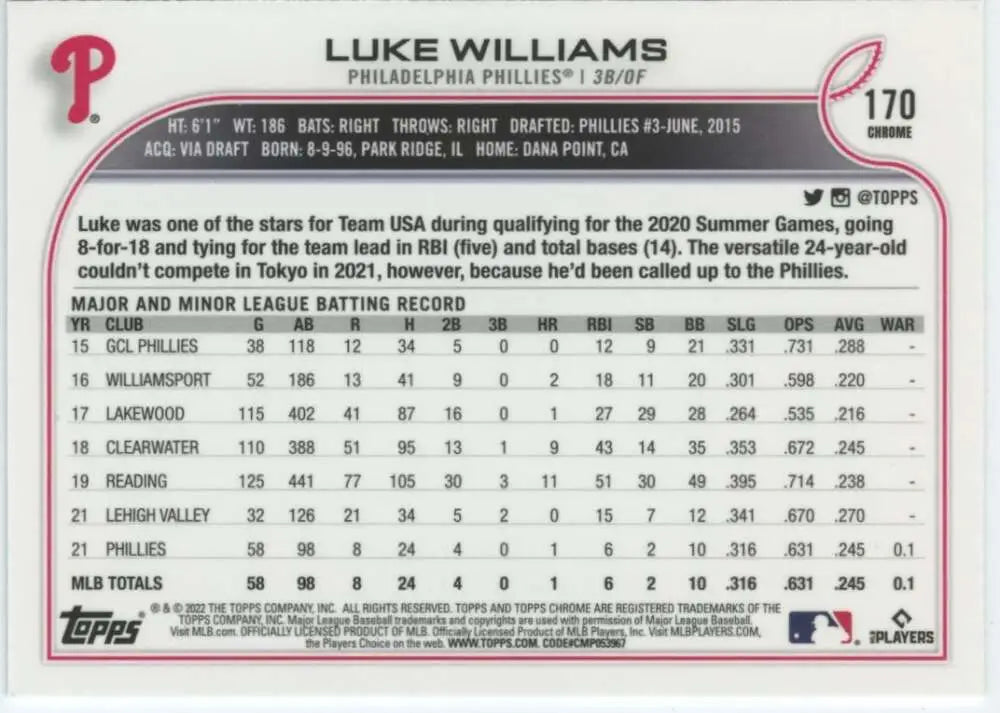 2022 Topps Chrome #170 Luke Williams NM-MT RC Rookie Philadelphia Phillies Baseball Card - Baseball Card Single