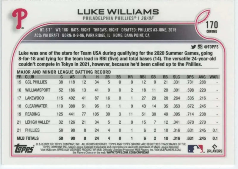 2022 Topps Chrome #170 Luke Williams NM-MT RC Rookie Philadelphia Phillies Baseball Card - Baseball Card Single
