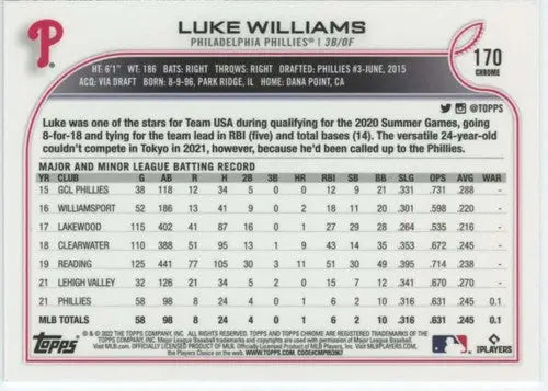 2022 Topps Chrome Luke Williams baseball card with original gloss rookie Phillies