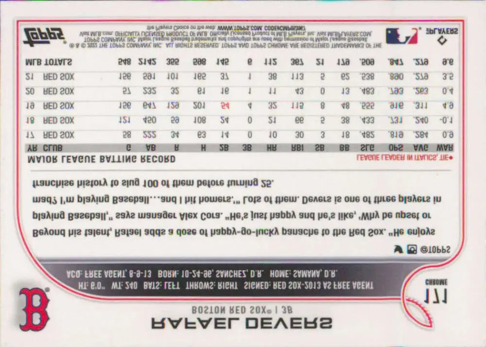 2022 Topps Chrome #171 Rafael Devers NM-MT Boston Red Sox Baseball Card - Baseball Card Single