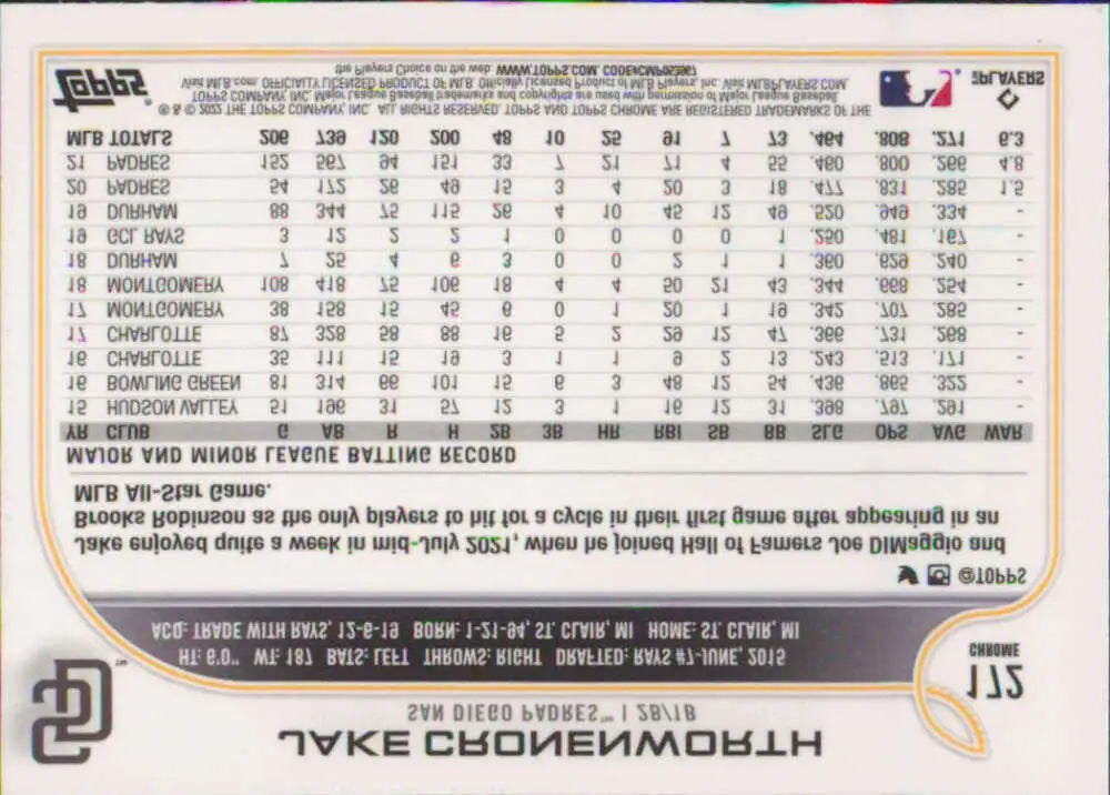 2022 Topps Chrome #172 Jake Cronenworth NM-MT San Diego Padres Baseball Card - Baseball Card Single