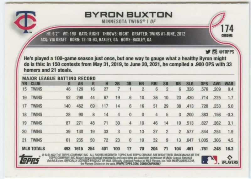 2022 Topps Chrome #174 Byron Buxton NM-MT Minnesota Twins Baseball Card - Baseball Card Single