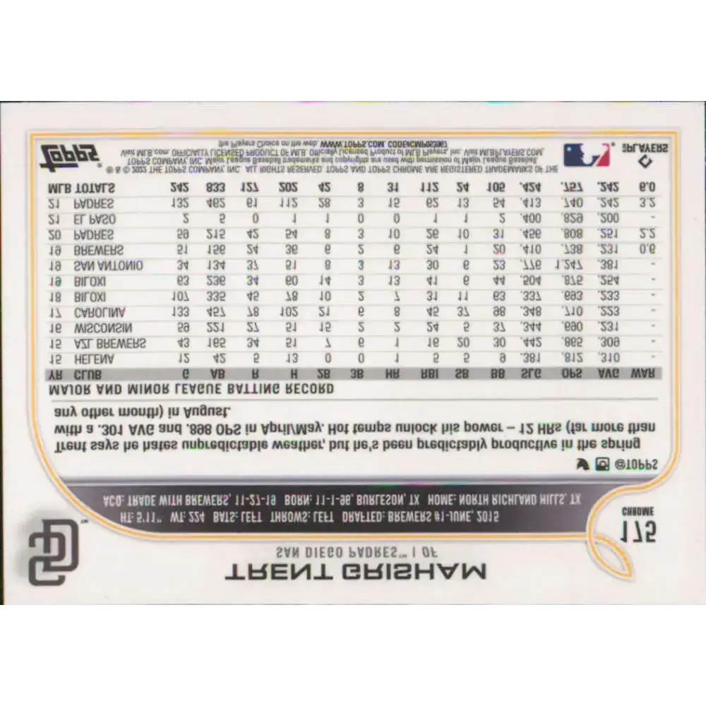 2022 Topps Chrome #175 Trent Grisham NM-MT San Diego Padres Baseball Card - Baseball Card Single
