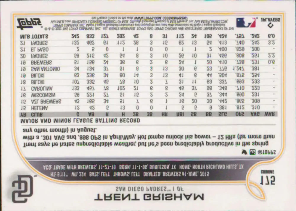 2022 Topps Chrome #175 Trent Grisham NM-MT San Diego Padres Baseball Card - Baseball Card Single