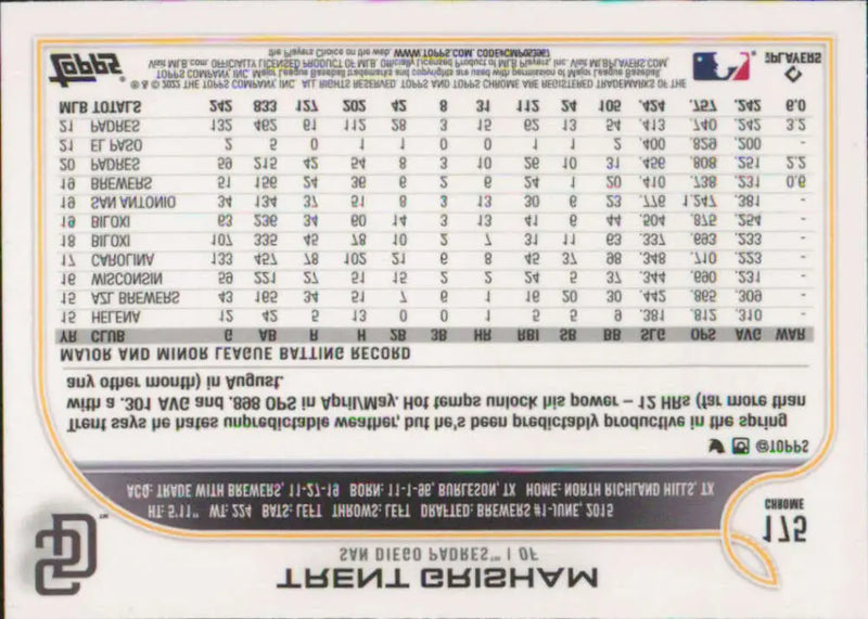 2022 Topps Chrome #175 Trent Grisham NM-MT San Diego Padres Baseball Card - Baseball Card Single