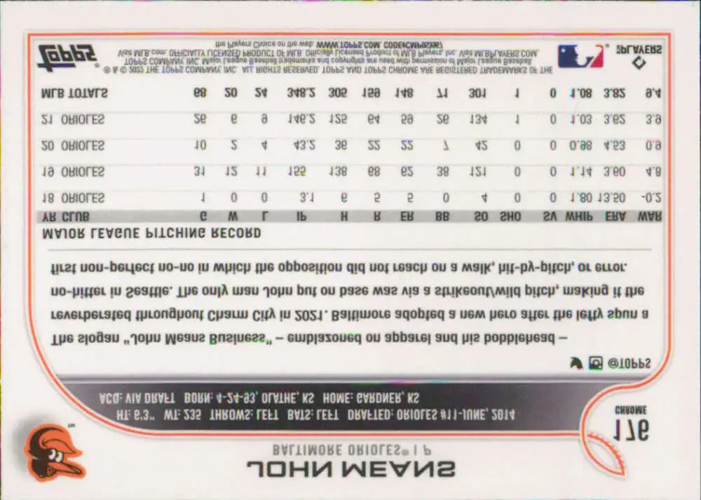 2022 Topps Chrome #176 John Means NM-MT Baltimore Orioles Baseball Card - Baseball Card Single