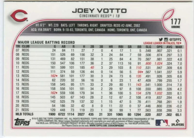 2022 Topps Chrome #177 Joey Votto NM-MT Cincinnati Reds Baseball Card - Baseball Card Single