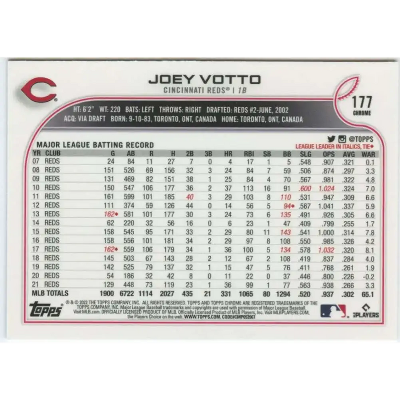 2022 Topps Chrome #177 Joey Votto NM-MT Cincinnati Reds Baseball Card - Baseball Card Single