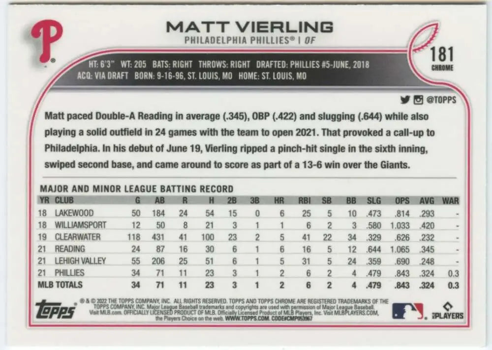 2022 Topps Chrome #181 Matt Vierling NM-MT RC Rookie Philadelphia Phillies Baseball Card - Baseball Card Single