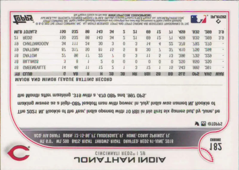 2022 Topps Chrome #182 Jonathan India NM-MT Cincinnati Reds Baseball Card - Baseball Card Single