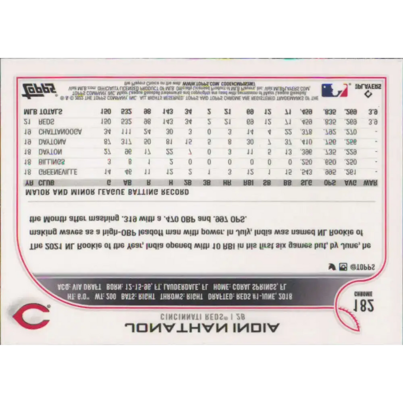 2022 Topps Chrome #182 Jonathan India NM-MT Cincinnati Reds Baseball Card - Baseball Card Single