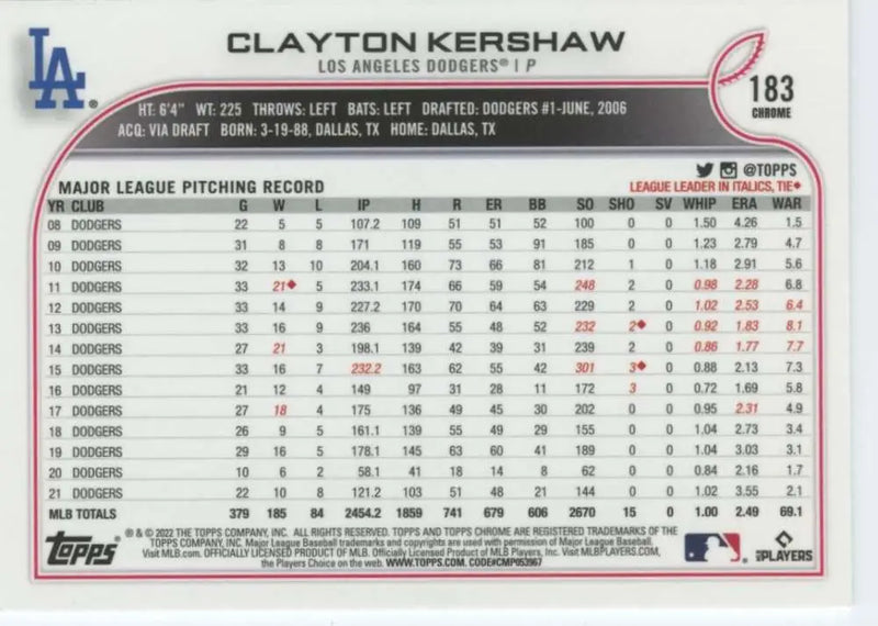 2022 Topps Chrome #183 Clayton Kershaw NM-MT Los Angeles Dodgers Baseball Card - Baseball Card Single
