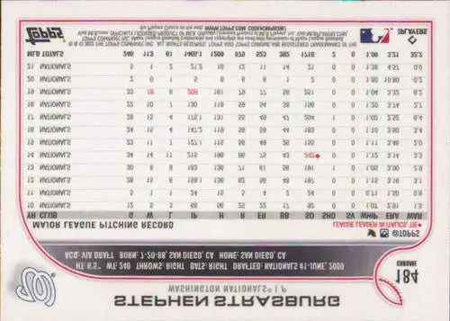 2022 Topps Chrome #184 Stephen Strasburg NM-MT Nationals ID:47770 - Baseball Card Single