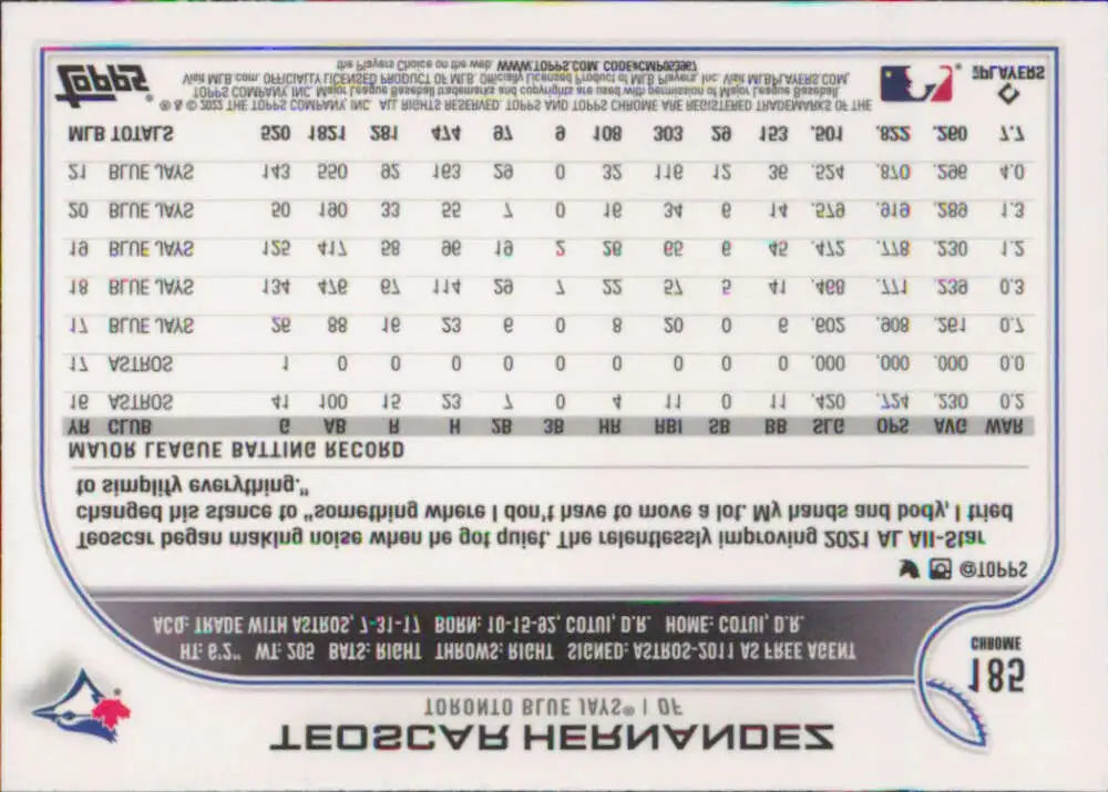 2022 Topps Chrome #185 Teoscar Hernandez NM-MT Toronto Blue Jays Baseball Card - Baseball Card Single