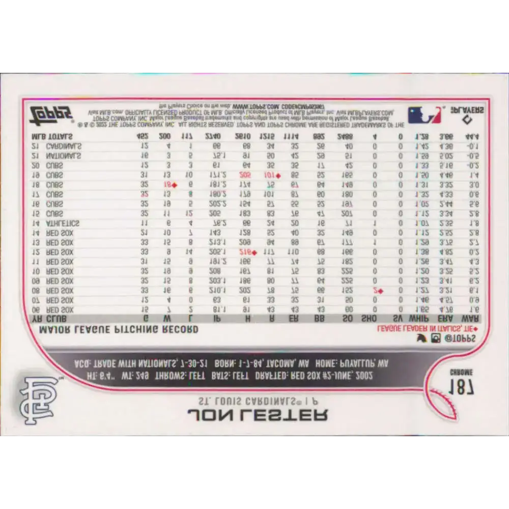 2022 Topps Chrome #187 Jon Lester NM-MT St. Louis Cardinals Baseball Card - Baseball Card Single