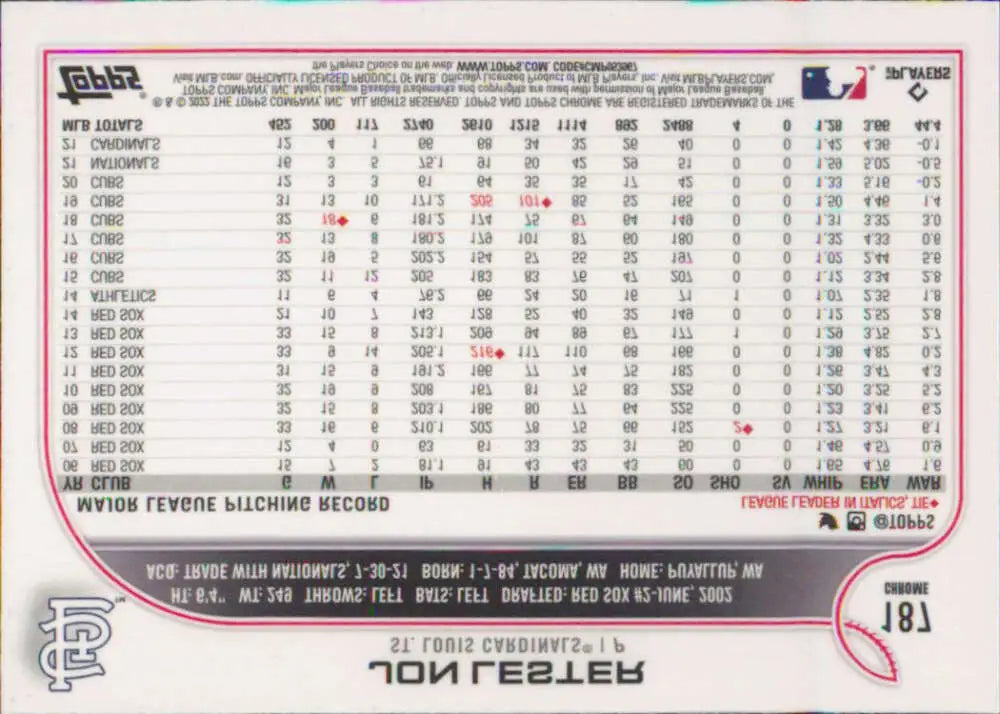 2022 Topps Chrome #187 Jon Lester NM-MT St. Louis Cardinals Baseball Card - Baseball Card Single