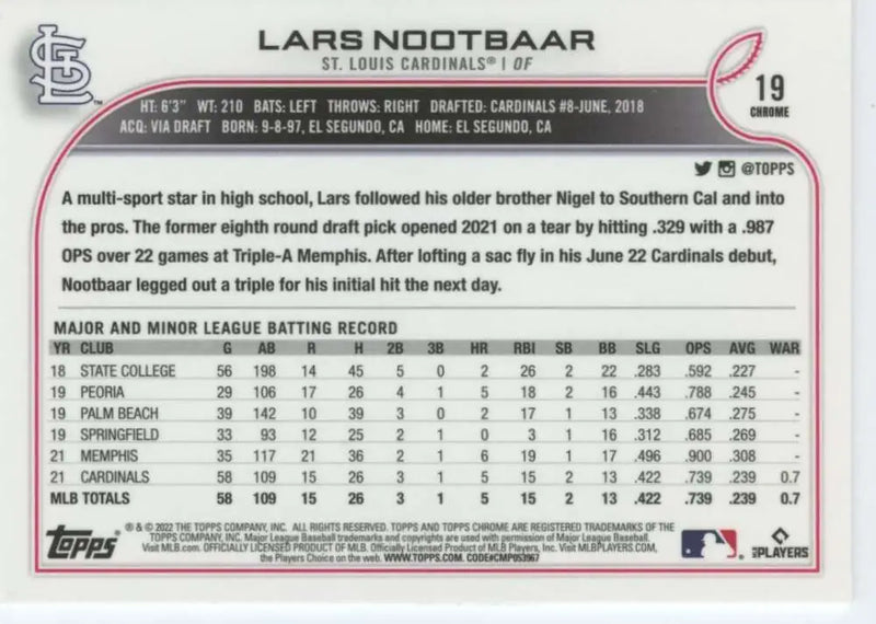 2022 Topps Chrome #19 Lars Nootbaar NM-MT RC Rookie St. Louis Cardinals Baseball Card - Baseball Card Single