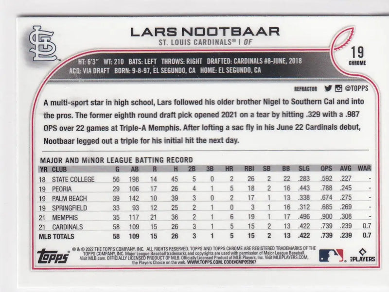 2022 TOPPS CHROME #19 LARS NOOTBAAR REFRACTOR- ST LOUIS CARDINALS - Baseball Card Single