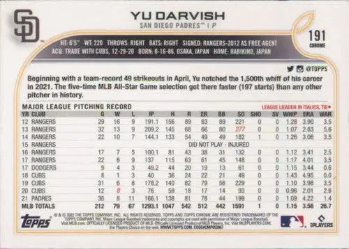 2022 Topps Chrome Yu Darvish baseball card with original gloss Padres ID 47761