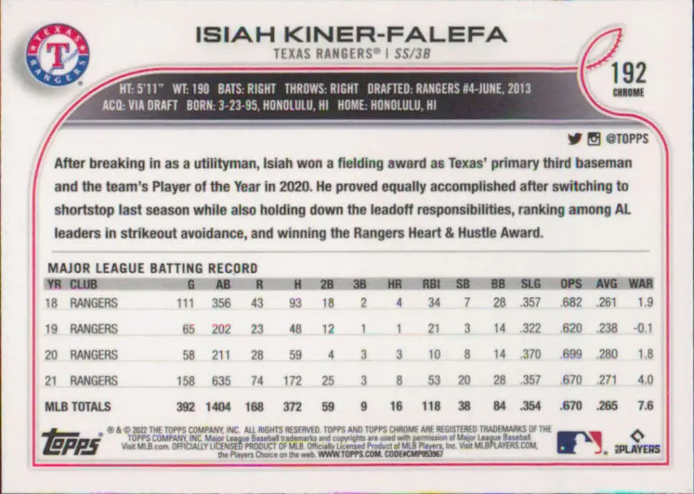 2022 Topps Chrome #192 Isiah Kiner-Falefa NM-MT Texas Rangers Baseball Card - Baseball Card Single