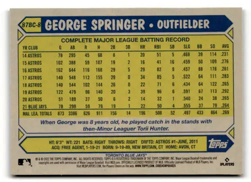 2022 Topps Chrome 1987 Baseball Refractor #87BC-8 George Springer NM-MT ID:50838 - Baseball Card Single