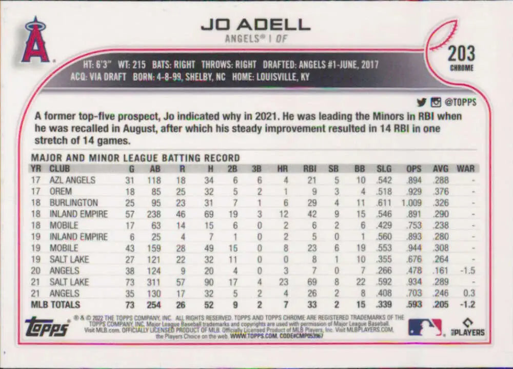 2022 Topps Chrome #203 Jo Adell NM-MT Los Angeles Angels Baseball Card - Baseball Card Single