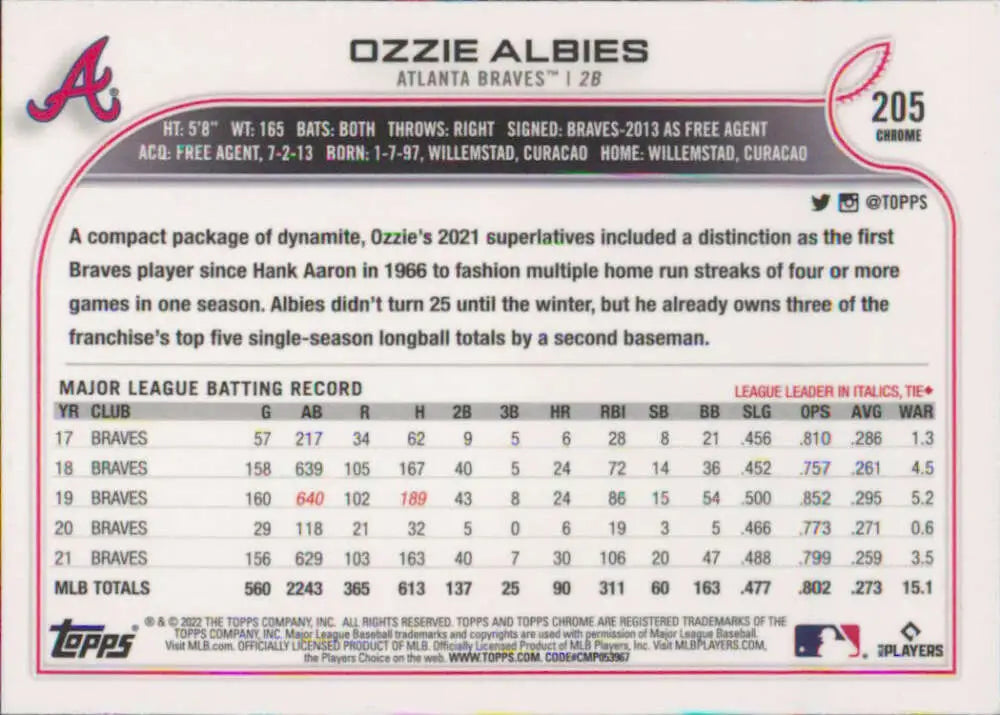 2022 Topps Chrome #205 Ozzie Albies NM-MT Atlanta Braves Baseball Card - Baseball Card Single
