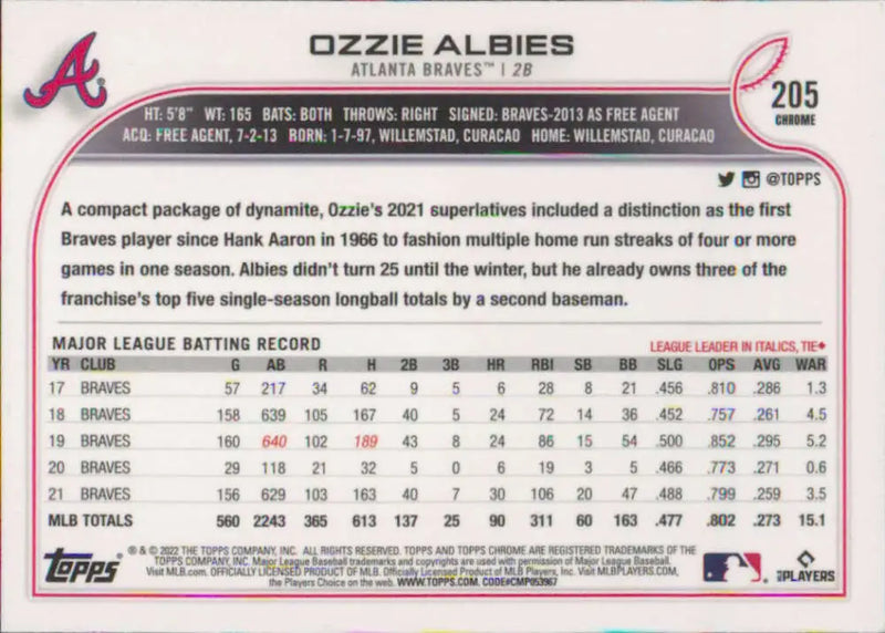 2022 Topps Chrome #205 Ozzie Albies NM-MT Atlanta Braves Baseball Card - Baseball Card Single
