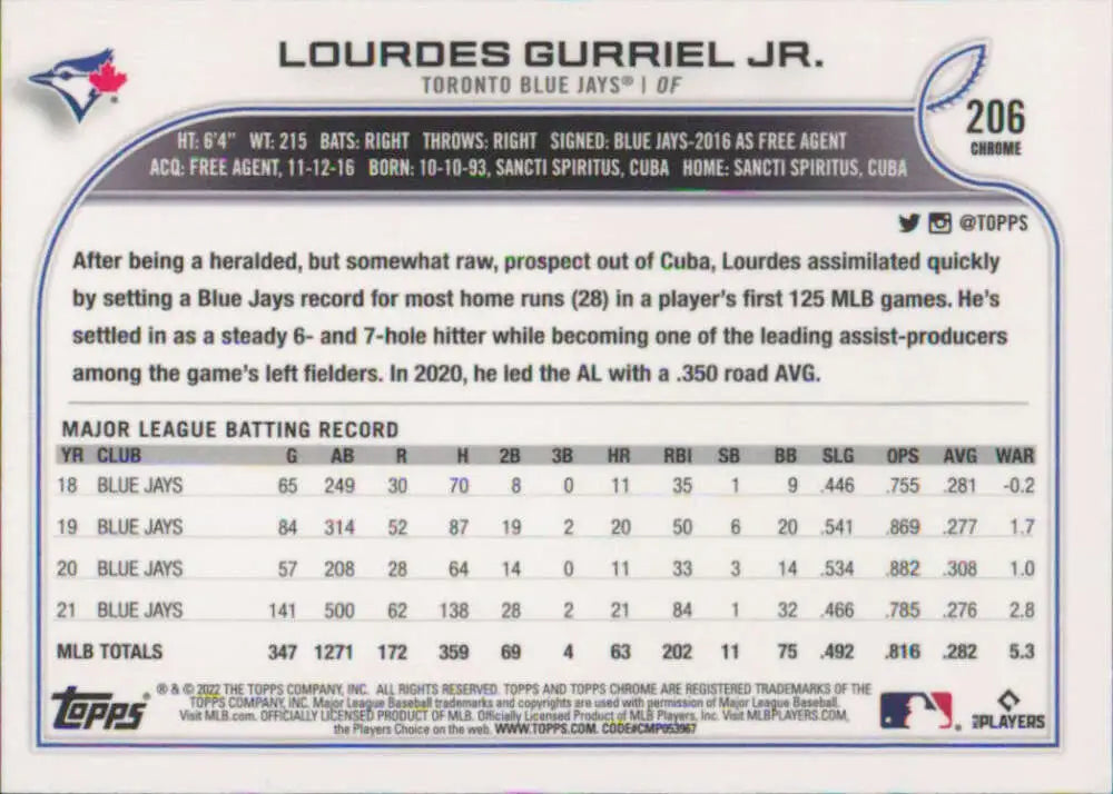 2022 Topps Chrome #206 Lourdes Gurriel Jr. NM-MT Toronto Blue Jays Baseball Card - Baseball Card Single