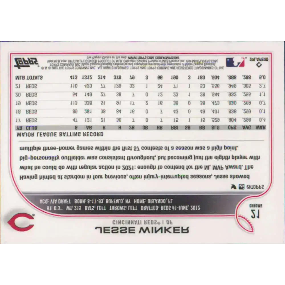 2022 Topps Chrome #21 Jesse Winker NM-MT Cincinnati Reds Baseball Card - Baseball Card Single