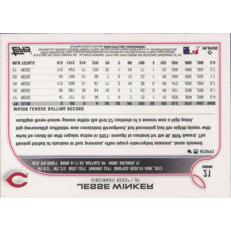 2022 Topps Chrome #21 Jesse Winker NM-MT Cincinnati Reds Baseball Card - Baseball Card Single