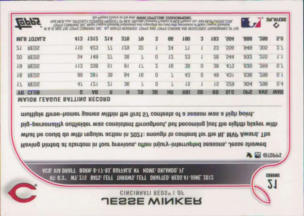 2022 Topps Chrome #21 Jesse Winker NM-MT Cincinnati Reds Baseball Card - Baseball Card Single