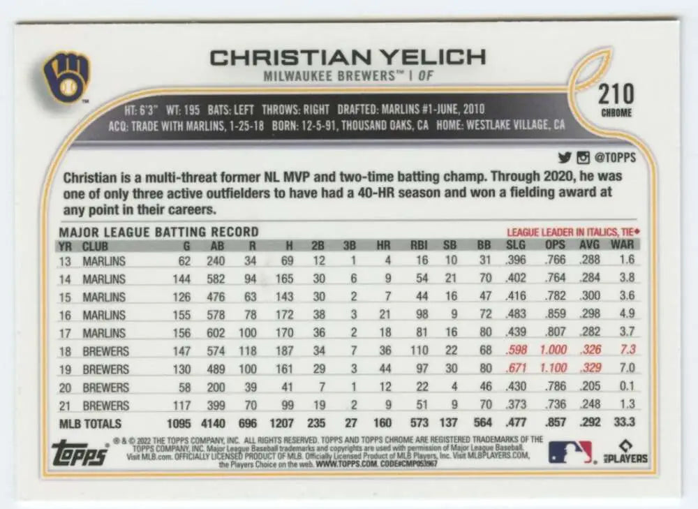 2022 Topps Chrome #210 Christian Yelich NM-MT Milwaukee Brewers Baseball Card - Baseball Card Single