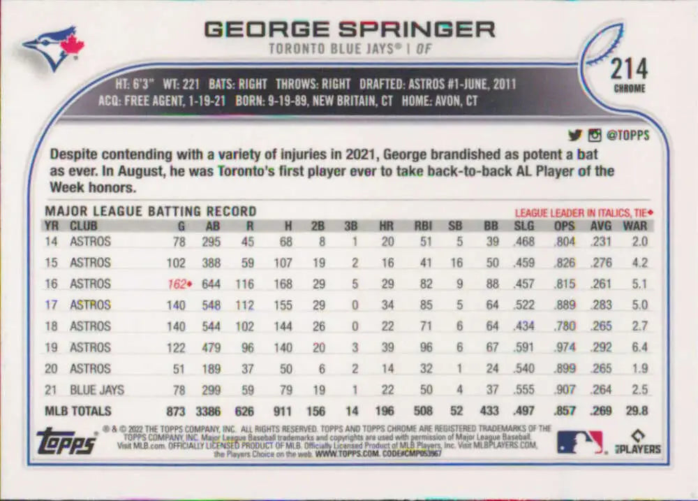 2022 Topps Chrome #214 George Springer NM-MT Toronto Blue Jays Baseball Card - Baseball Card Single