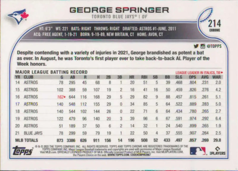 2022 Topps Chrome #214 George Springer NM-MT Toronto Blue Jays Baseball Card - Baseball Card Single