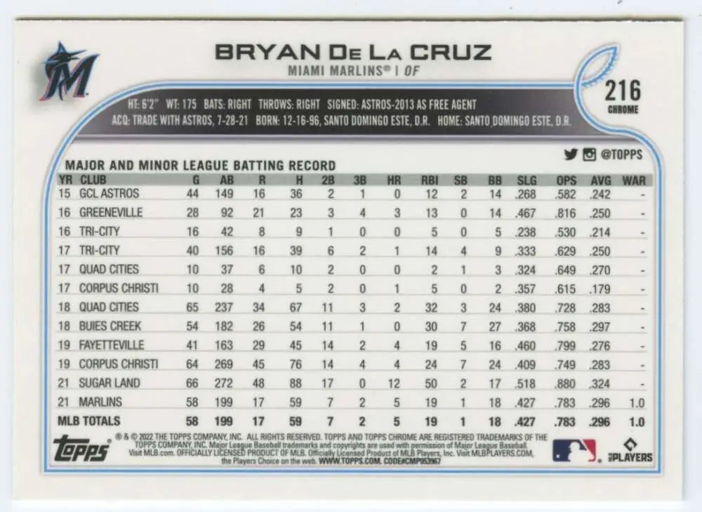 2022 Topps Chrome #216 Bryan De La Cruz NM-MT RC Rookie Miami Marlins Baseball Card