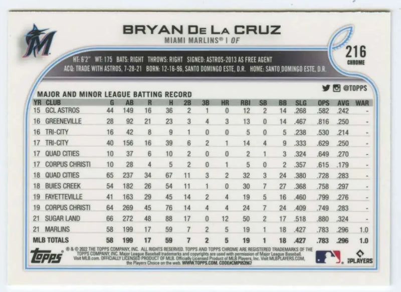 2022 Topps Chrome #216 Bryan De La Cruz NM-MT RC Rookie Miami Marlins Baseball Card