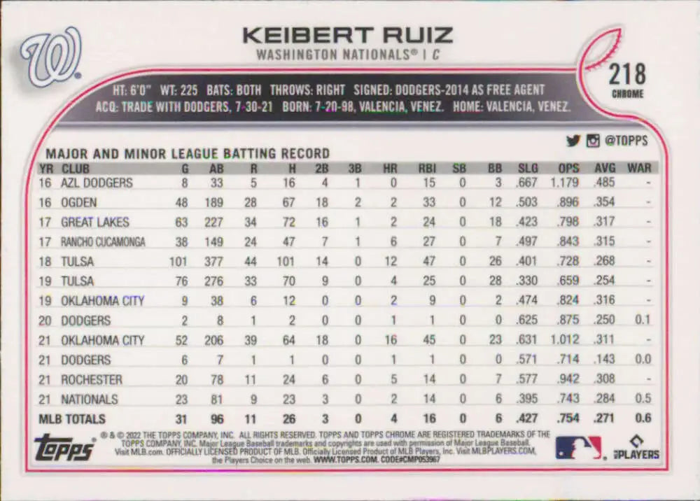 2022 Topps Chrome #218 Keibert Ruiz NM-MT Washington Nationals Baseball Card - Baseball Card Single