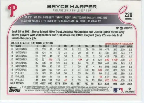 2022 Topps Chrome #220 Bryce Harper NM-MT Phillies ID:51615 - Baseball Card Single