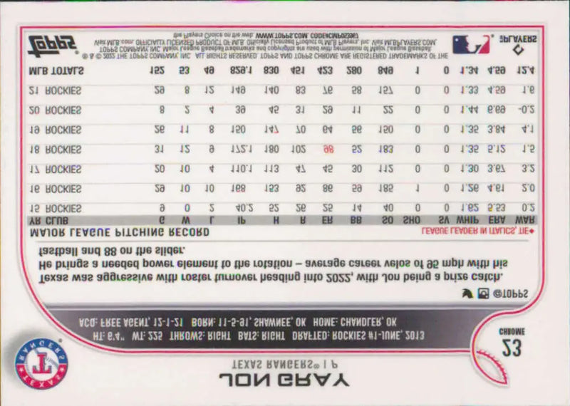 2022 Topps Chrome #23 Jon Gray NM-MT Texas Rangers Baseball Card - Baseball Card Single