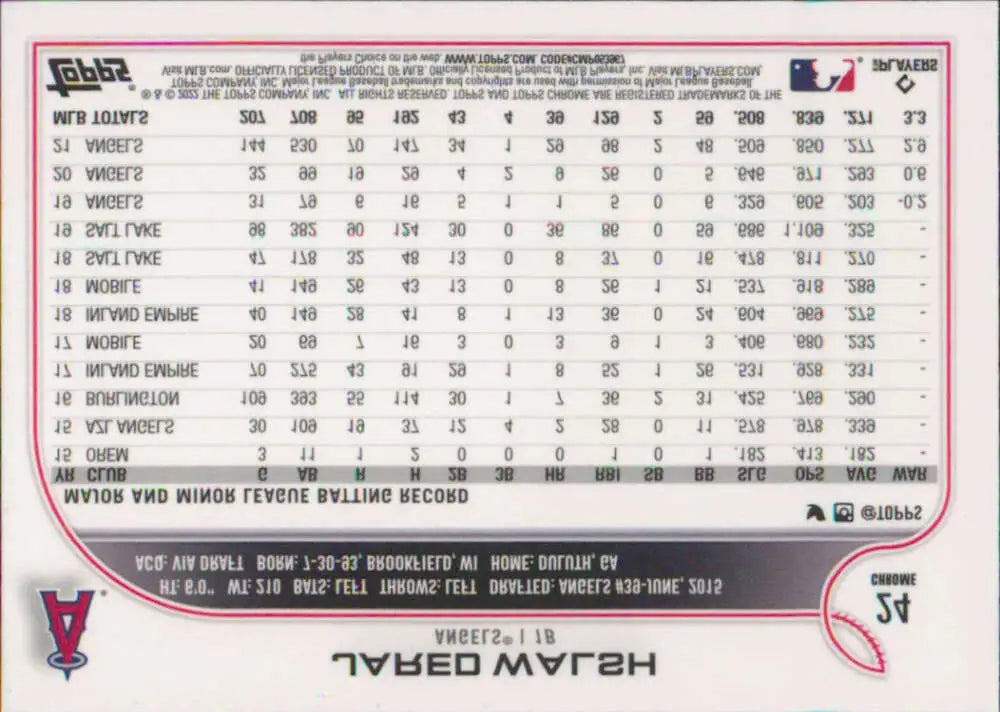 2022 Topps Chrome #24 Jared Walsh NM-MT Los Angeles Angels Baseball Card - Baseball Card Single