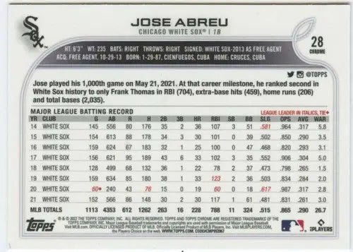 2022 Topps Chrome Jose Abreu baseball card with original gloss from White Sox series